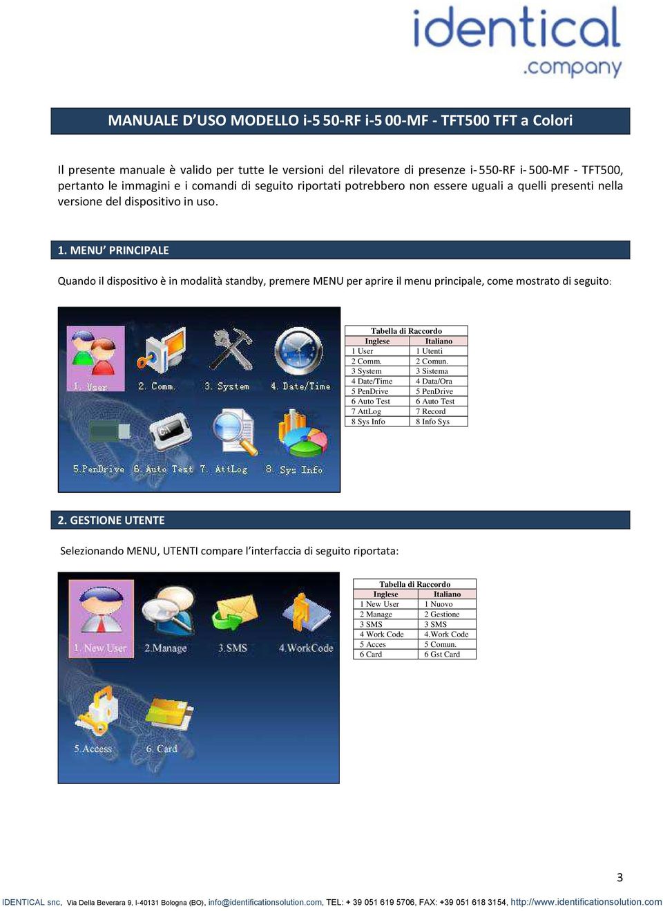 MENU PRINCIPALE Quando il dispositivo è in modalità standby, premere MENU per aprire il menu principale, come mostrato di seguito: Tabella di Raccordo Inglese Italiano 1 User 1 Utenti 2 Comm. 2 Comun.