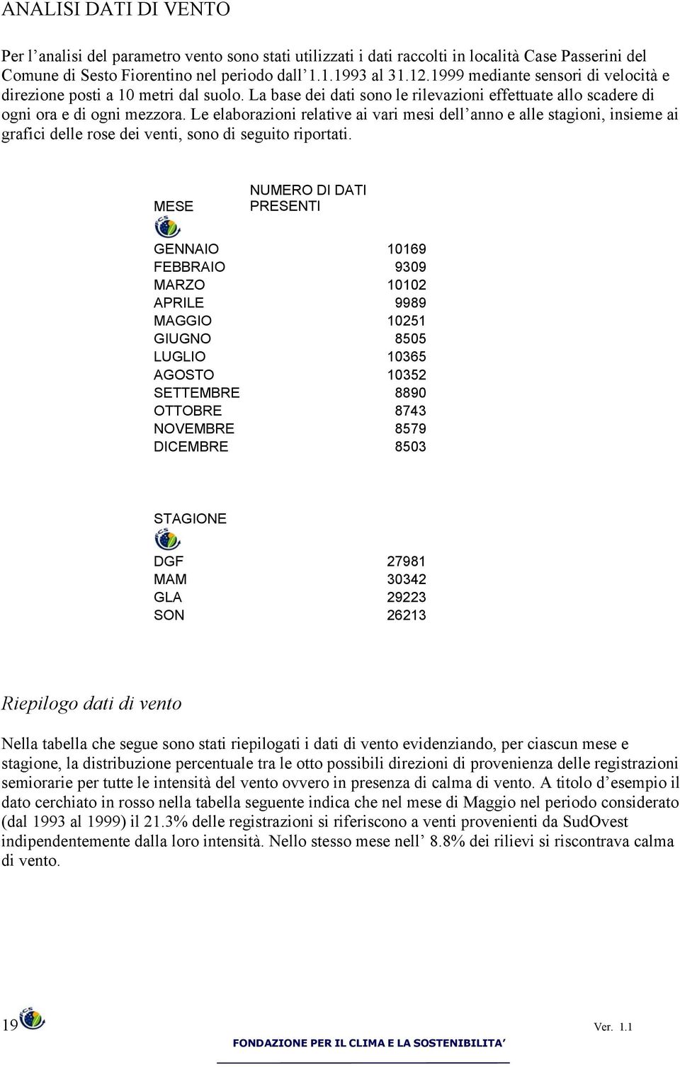 Le elaborazioni relative ai vari mesi dell anno e alle stagioni, insieme ai grafici delle rose dei venti, sono di seguito riportati.