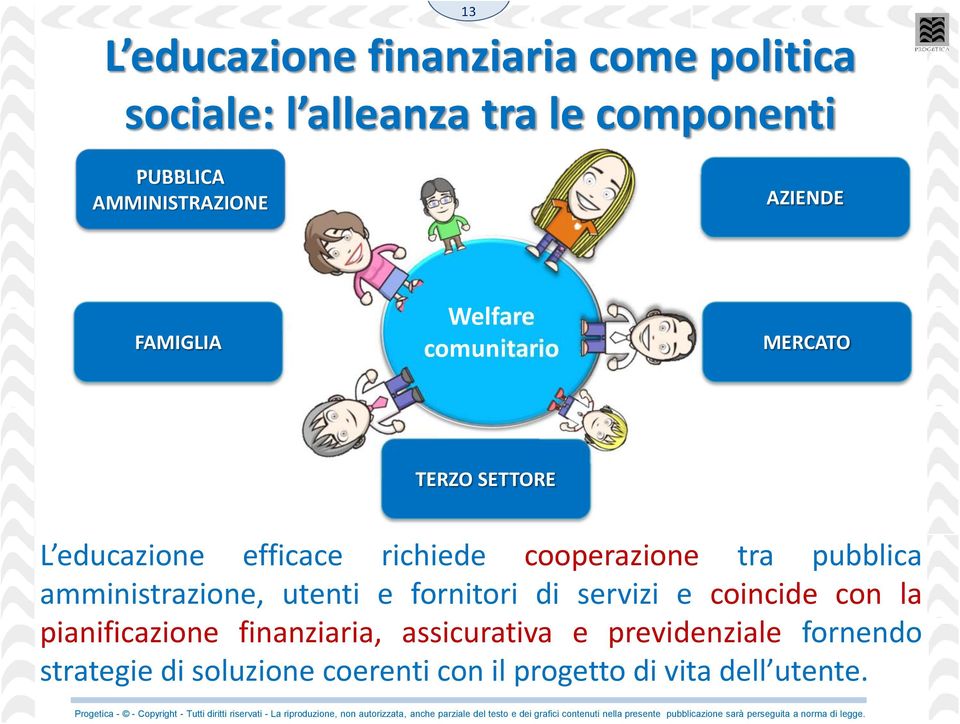 tra pubblica amministrazione, utenti e fornitori di servizi e coincide con la pianificazione