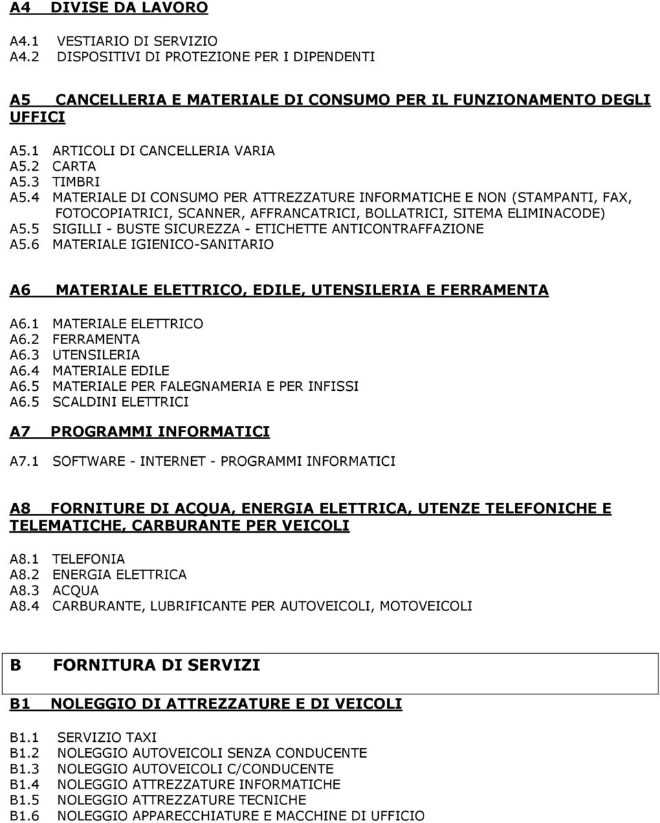 4 MATERIALE DI CONSUMO PER ATTREZZATURE INFORMATICHE E NON (STAMPANTI, FAX, FOTOCOPIATRICI, SCANNER, AFFRANCATRICI, BOLLATRICI, SITEMA ELIMINACODE) A5.