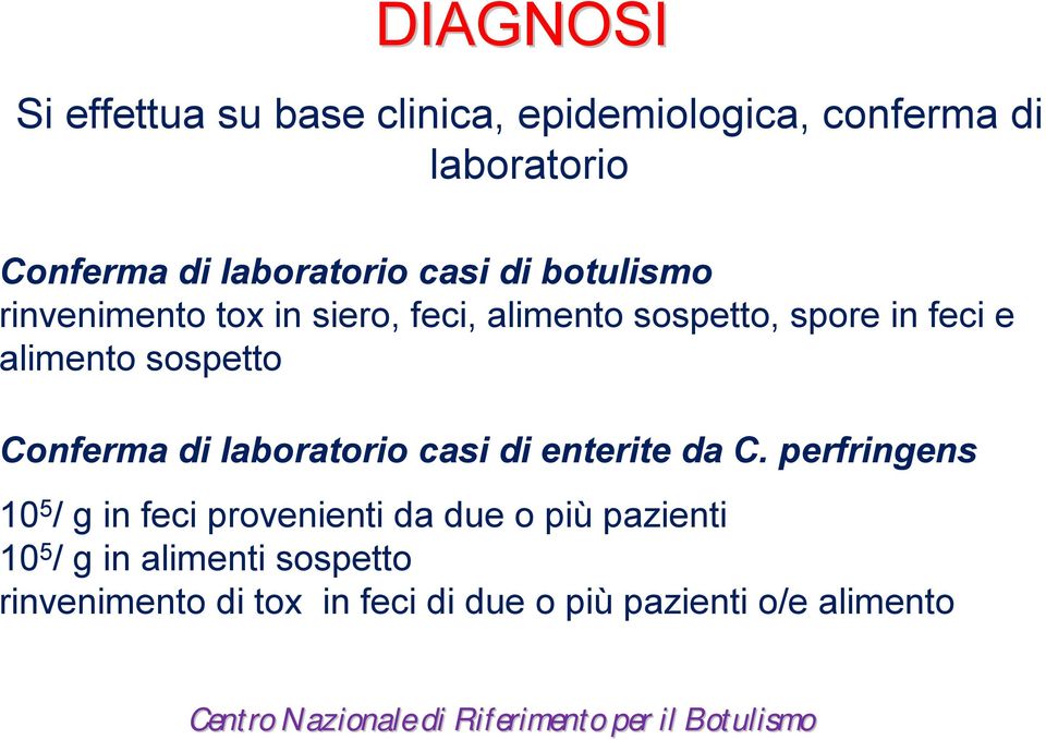 sospetto Conferma di laboratorio casi di enterite da C.