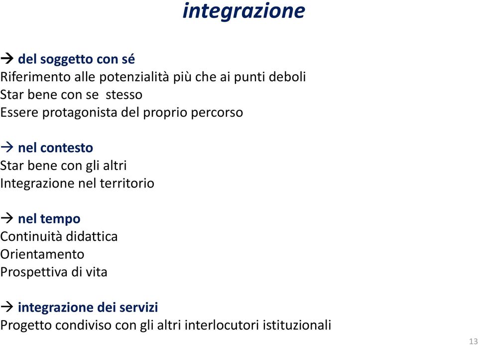 altri Integrazione nel territorio nel tempo Continuità didattica Orientamento Prospettiva di