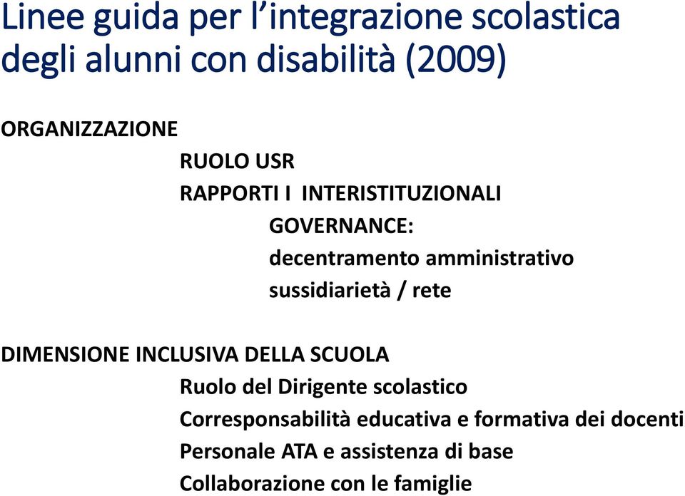 sussidiarietà / rete DIMENSIONE INCLUSIVA DELLA SCUOLA Ruolo del Dirigente scolastico