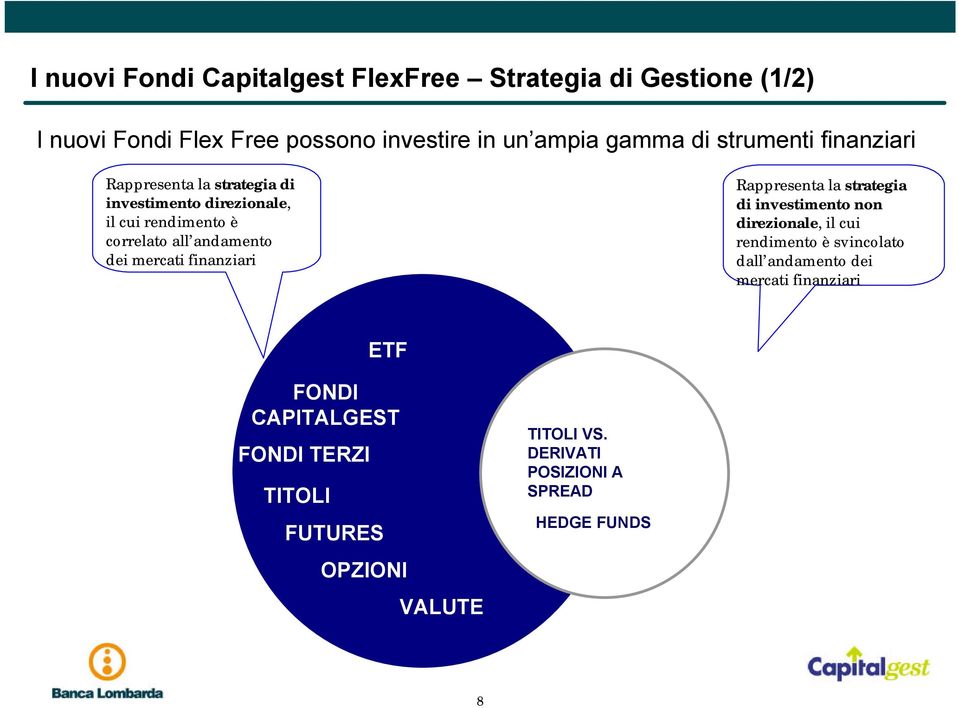 mercati finanziari Rappresenta la strategia di investimento non direzionale, il cui rendimento è svincolato dall andamento dei