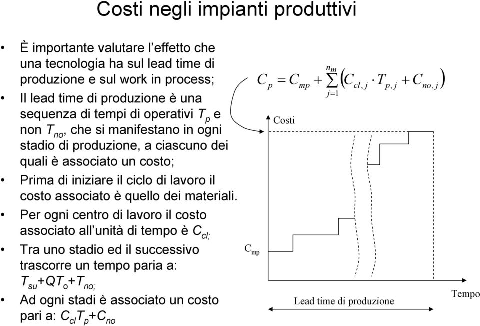 il ciclo di lavoro il costo associato è quello dei materiali.