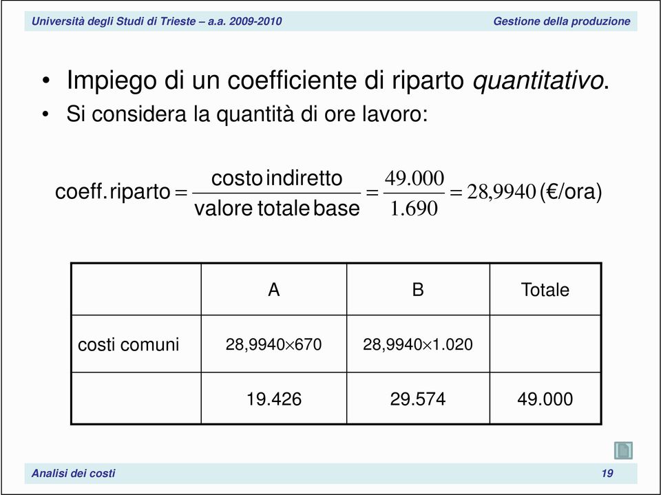 000 coeff. riparto = = = 28, 9940 ( /ora) valore totale base 1.