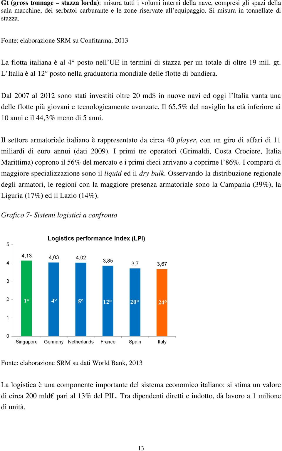 L Italia è al 12 posto nella graduatoria mondiale delle flotte di bandiera.