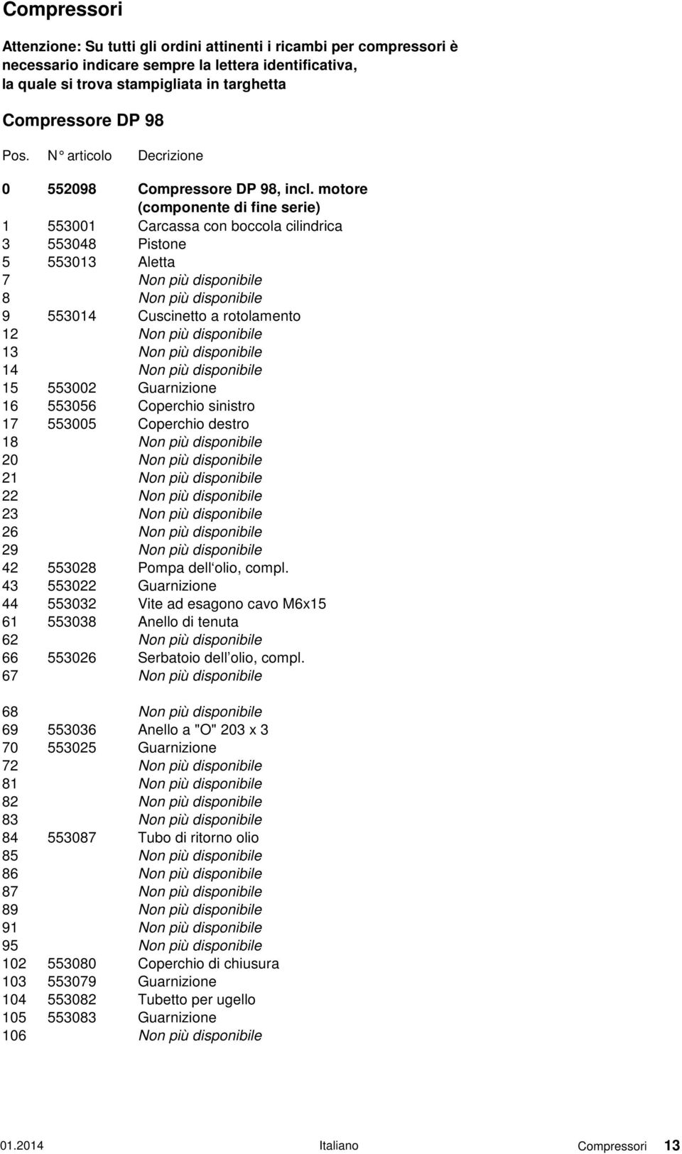 motore (componente di fine serie) 1 553001 Carcassa con boccola cilindrica 3 553048 Pistone 5 553013 Aletta 7 Non più disponibile 8 Non più disponibile 9 553014 Cuscinetto a rotolamento 12 Non più