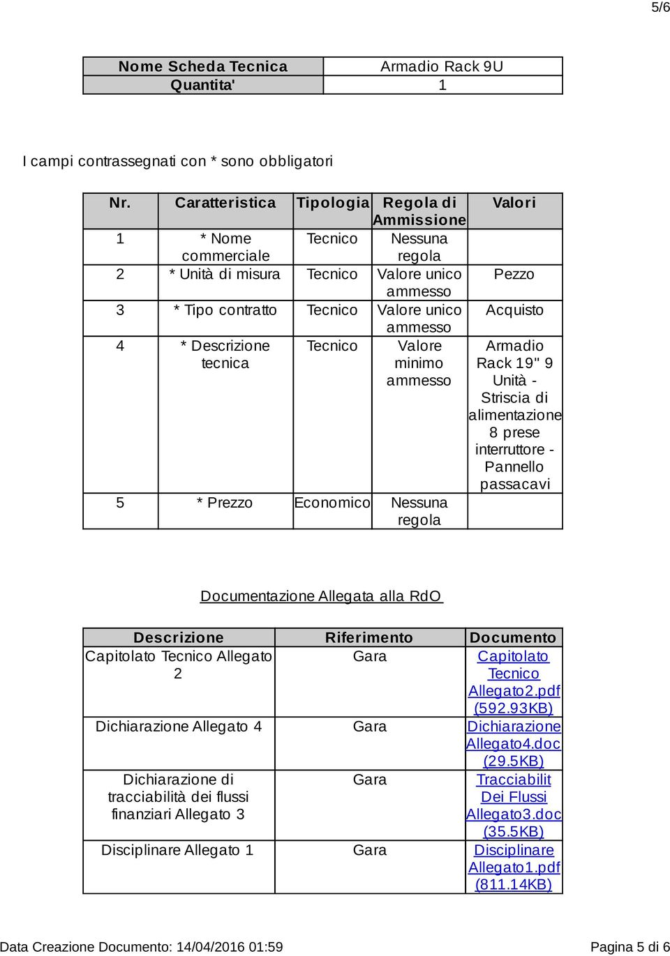 5 * Prezzo Economico Nessuna Valori Pezzo Acquisto Armadio Rack 19" 9 Unità - Striscia di alimentazione 8 prese interruttore - Pannello passacavi Documentazione Allegata alla RdO Descrizione