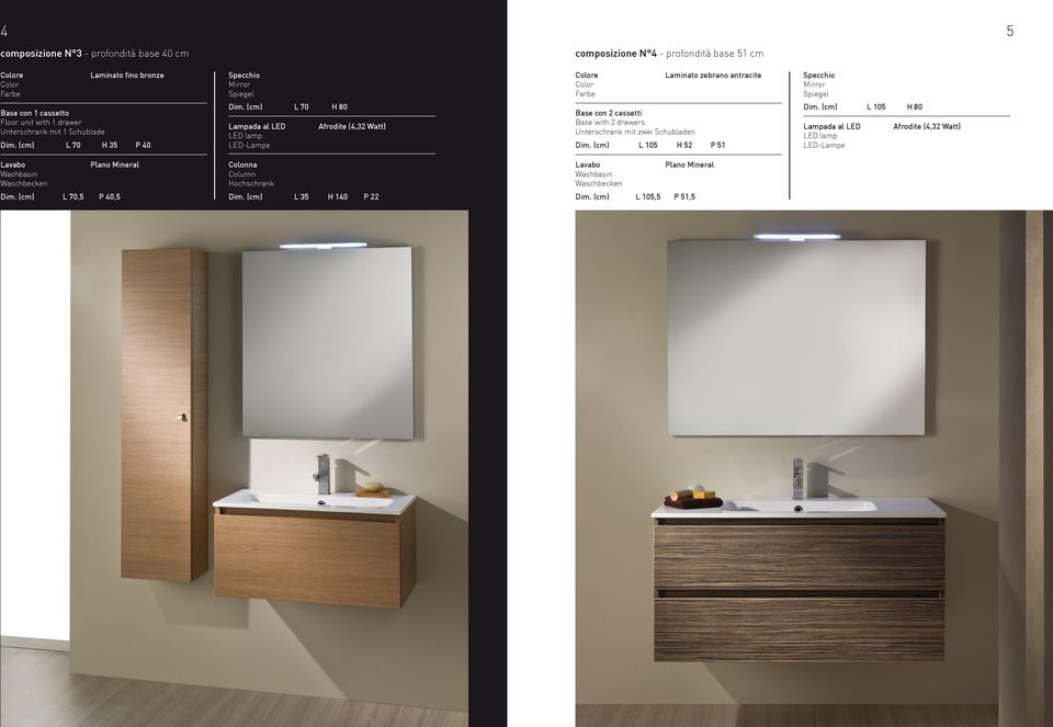 (cm) L 70 H 80 Afrodite (4,32 Watt) Dim. (cm) L 105 H 52 P 51 Dim.