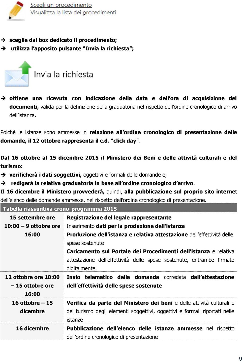 Poiché le istanze sono ammesse in relazione all ordine cronologico di presentazione delle domande, il 12 ottobre rappresenta il c.d. click day.