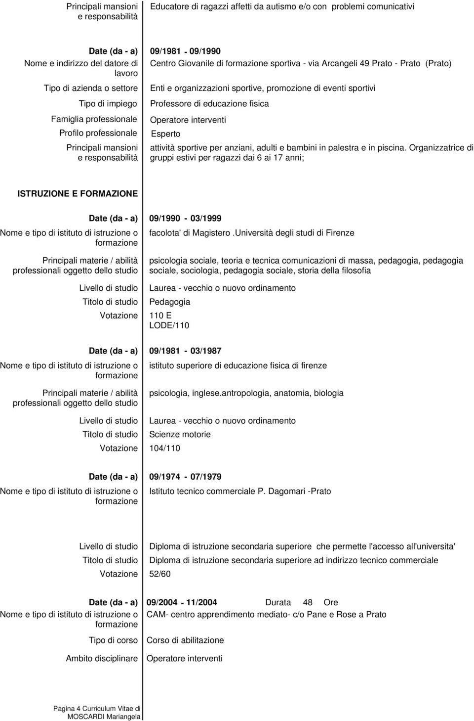 Organizzatrice di gruppi estivi per ragazzi dai 6 ai 17 anni; ISTRUZIONE E FORMAZIONE Livello di studio Titolo di studio Votazione 09/1990-03/1999 facolota' di Magistero.