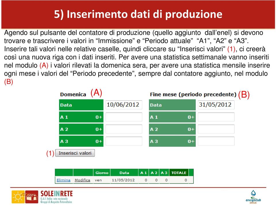 Inserire tali valori nelle relative caselle, quindi cliccare su Inserisci valori (1), ci creerà così una nuova riga con i dati inseriti.