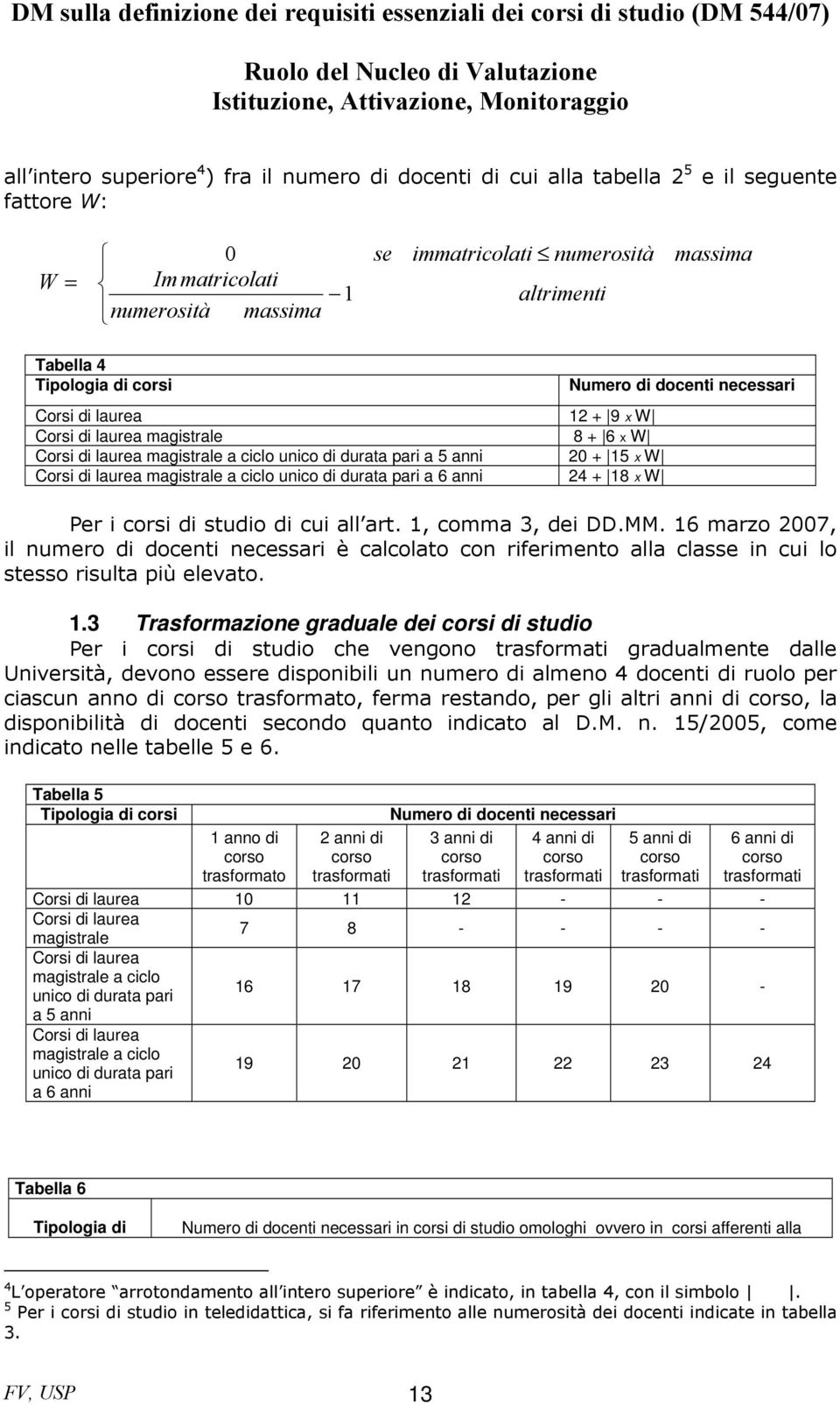 unico di durata pari a 6 anni 24 + 18 x W Numero di docenti necessari Per i corsi di studio di cui all art. 1, comma 3, dei DD.MM.