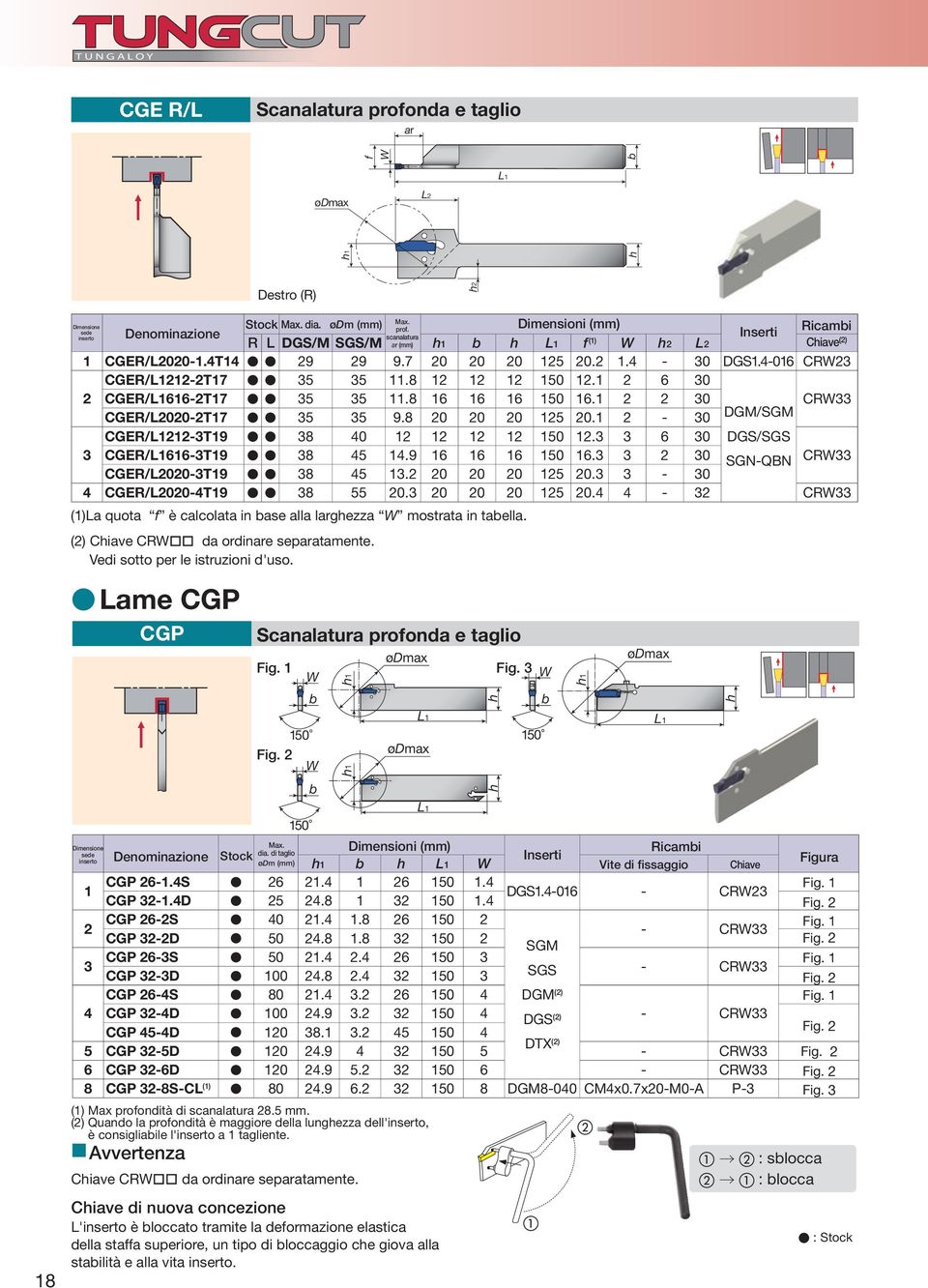 1. - CGER/-T19 8. 1. - CRW (1)a quota f è calcolata in base alla largezza W mostrata in tabella. () Ciave CRW da ordinare separatamente. Vedi sotto per le istruzioni d'uso. ame CGP CGP ødmax Fig.