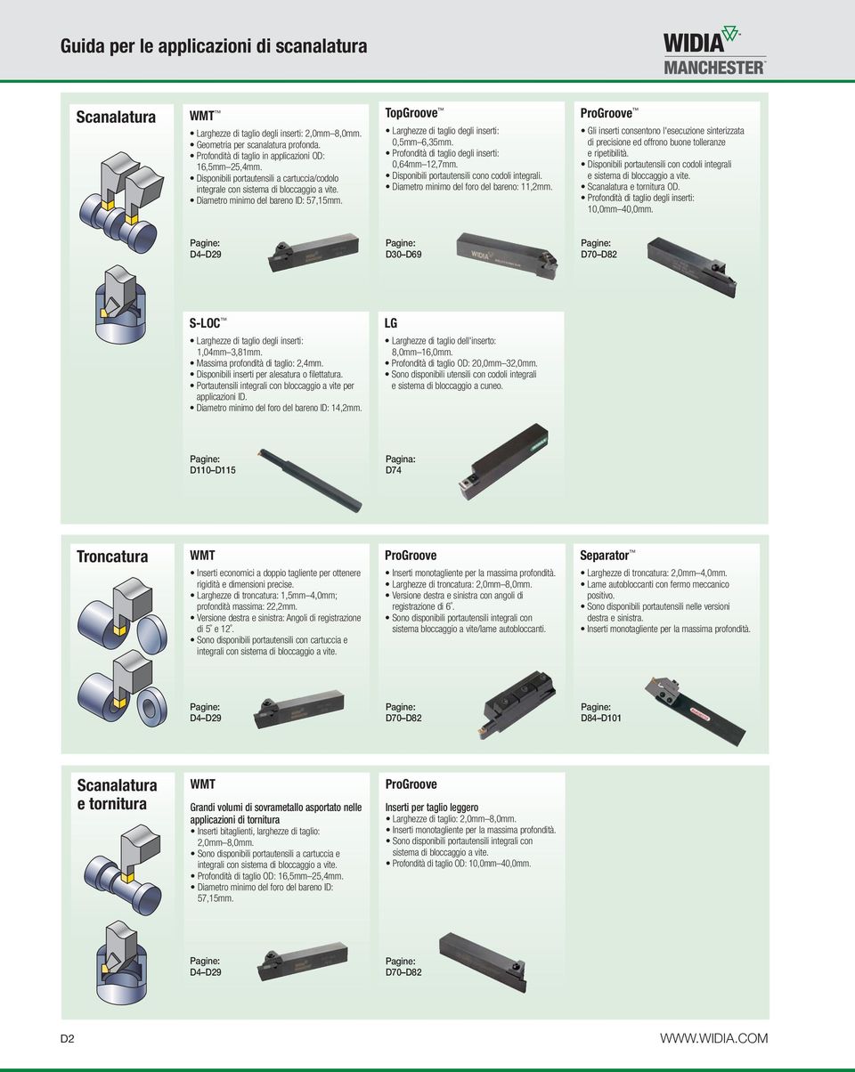 Profondità di taglio degli inserti: 0,64mm 12,7mm. Disponibili portautensili cono codoli integrali. Diametro minimo del foro del bareno: 11,2mm.