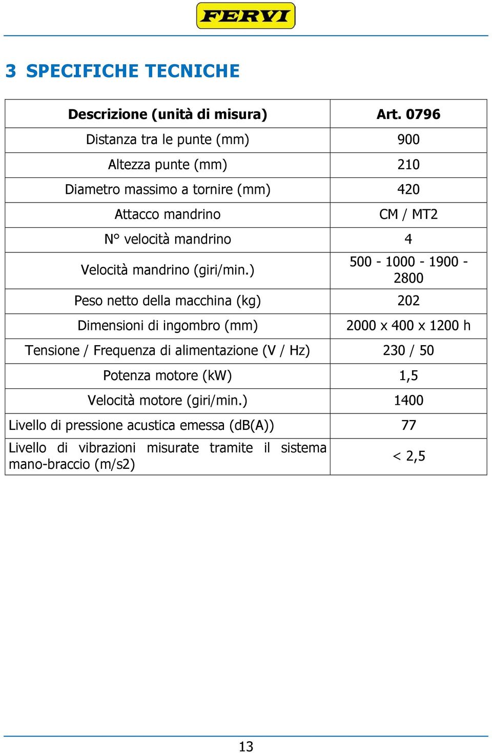 Velocità mandrino (giri/min.