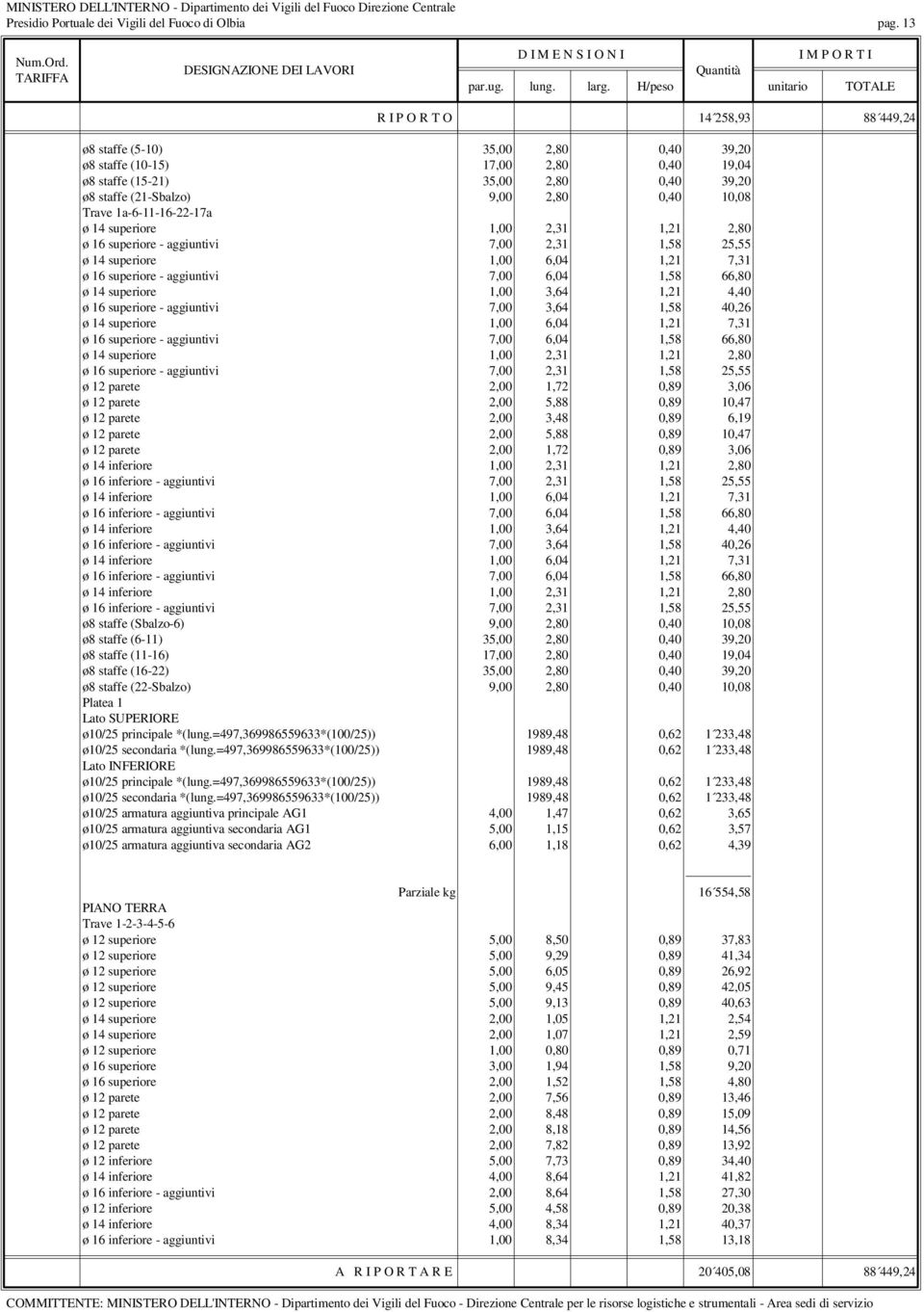 Trave 1a-6-11-16-22-17a ø 14 superiore 1,00 2,31 1,21 2,80 ø 16 superiore - aggiuntivi 7,00 2,31 1,58 25,55 ø 14 superiore 1,00 6,04 1,21 7,31 ø 16 superiore - aggiuntivi 7,00 6,04 1,58 66,80 ø 14