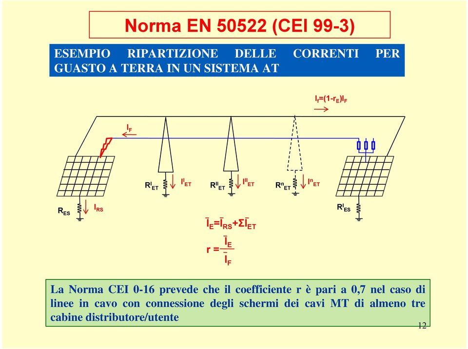 IF I F La Norma CEI 0-16 prevede che il coefficiente r è pari a 0,7 nel caso di linee in