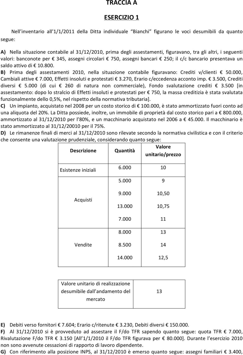 B) Prima degli assestamenti 2010, nella situazione contabile figuravano: Crediti v/clienti 50.000, Cambiali attive 7.000, Effetti insoluti e protestati 3.270, Erario c/eccedenza acconto imp. 3.500, Crediti diversi 5.