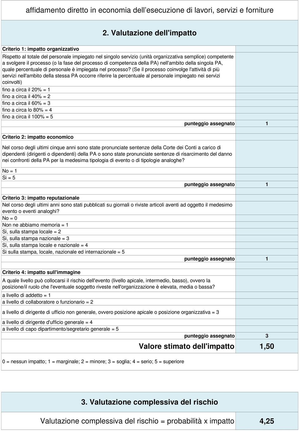 del processo di competenza della PA) nell'ambito della singola PA, quale percentuale di personale è impiegata nel processo?