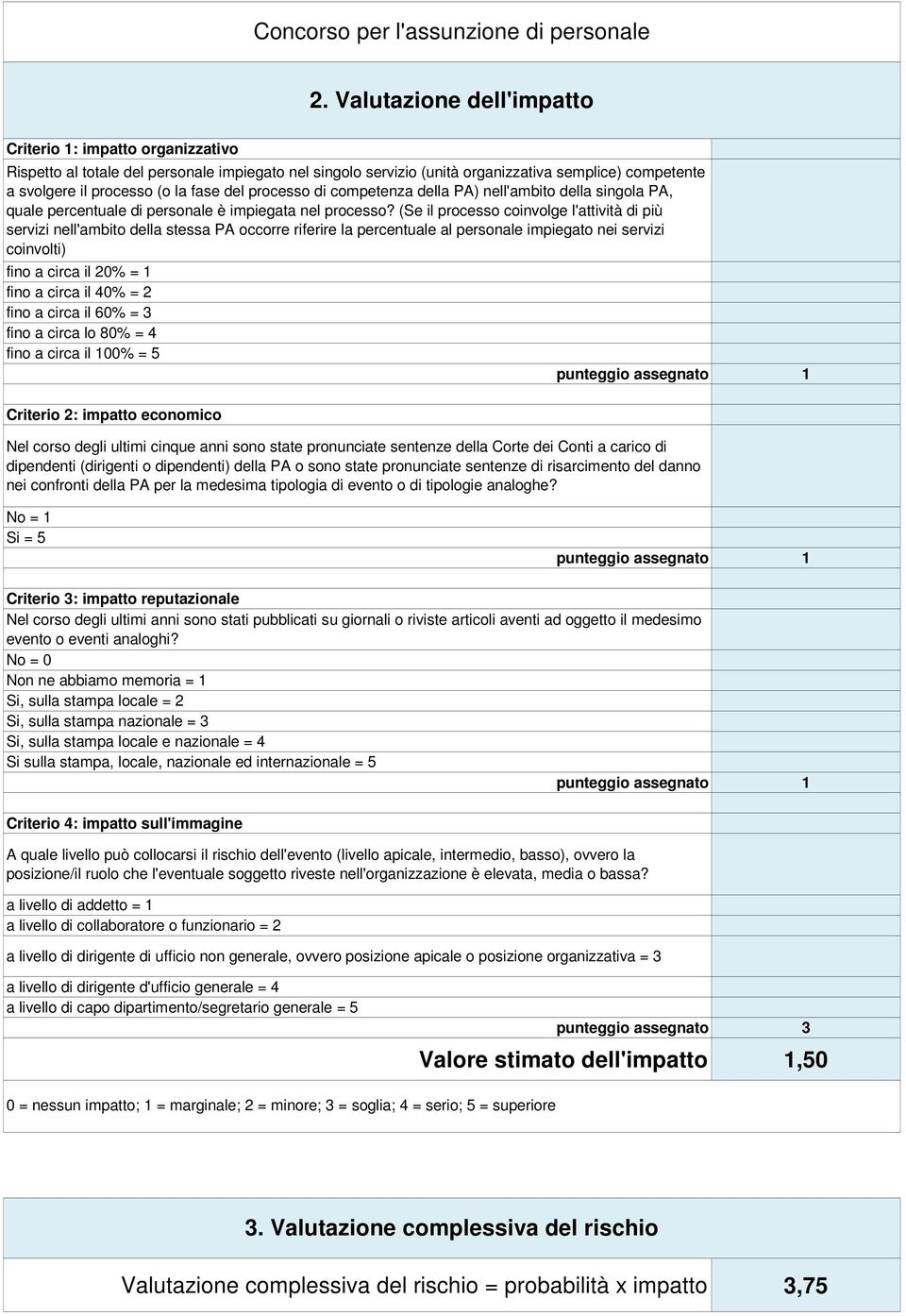 del processo di competenza della PA) nell'ambito della singola PA, quale percentuale di personale è impiegata nel processo?