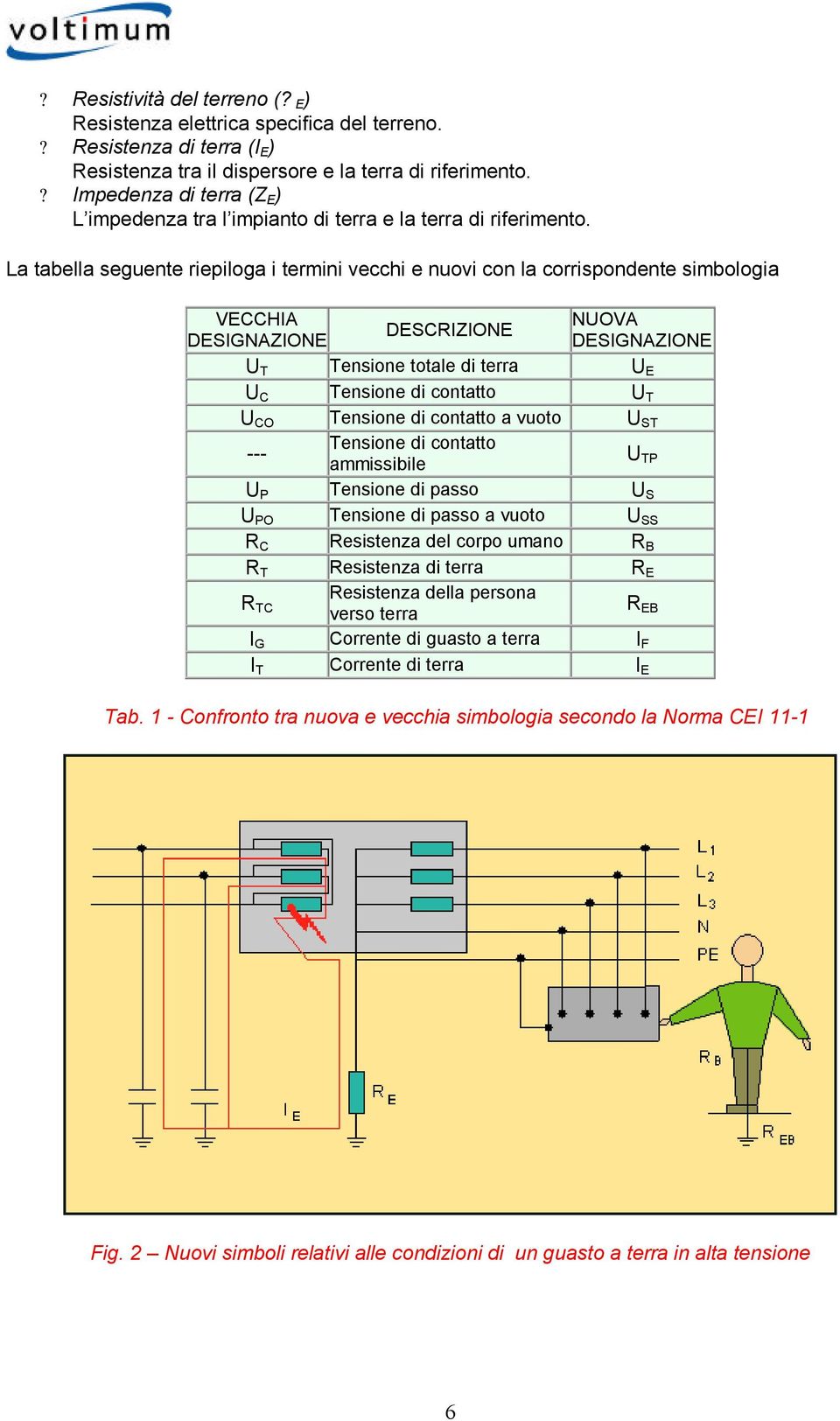 La tabella seguente riepiloga i termini vecchi e nuovi con la corrispondente simbologia VECCHIA DESIGNAZIONE DESCRIZIONE NUOVA DESIGNAZIONE U T Tensione totale di terra U E U C Tensione di contatto U