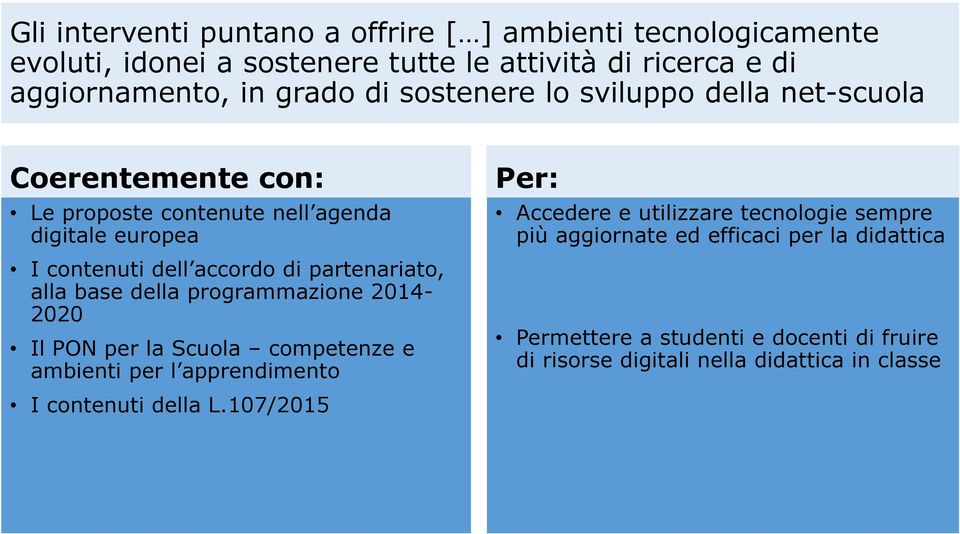 alla base della programmazione 2014-2020 Il PON per la Scuola competenze e ambienti per l apprendimento I contenuti della L.