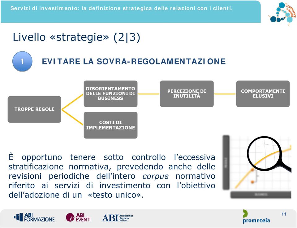 anche delle revisioni periodiche dell intero corpus normativo riferito ai