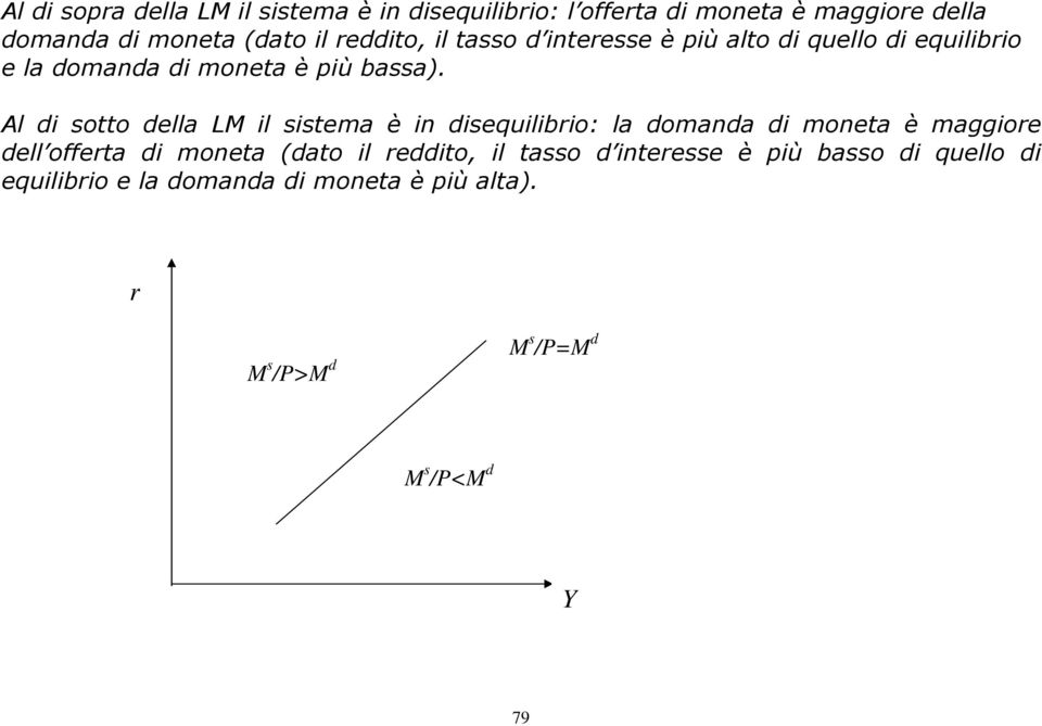 Al di sotto della LM il sistema è in disequilibrio: la domanda di moneta è maggiore dell offerta di moneta (dato il