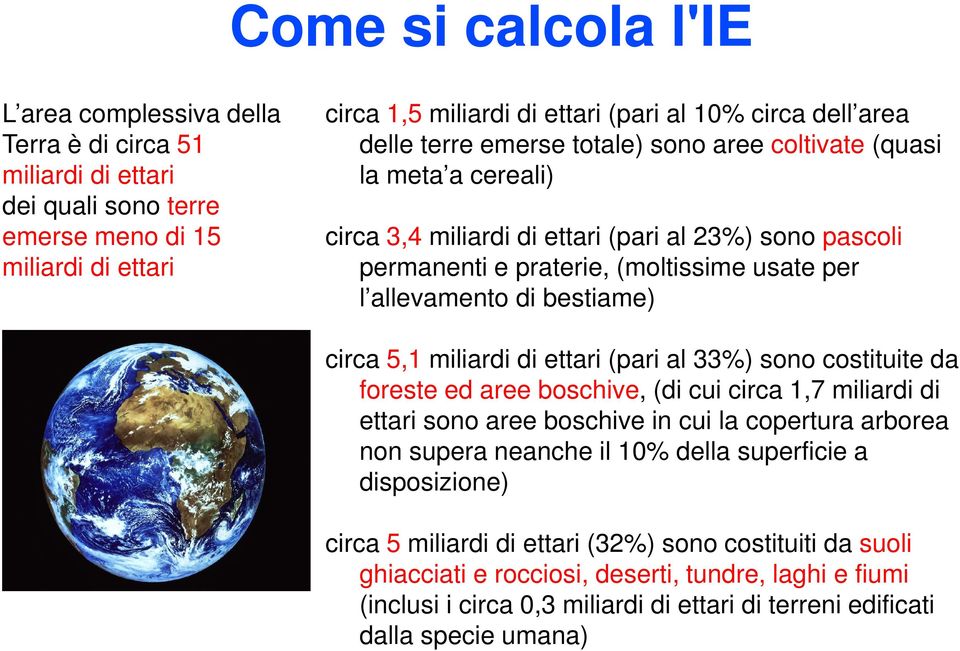 bestiame) circa 5,1 miliardi di ettari (pari al 33%) sono costituite da foreste ed aree boschive, (di cui circa 1,7 miliardi di ettari sono aree boschive in cui la copertura arborea non supera