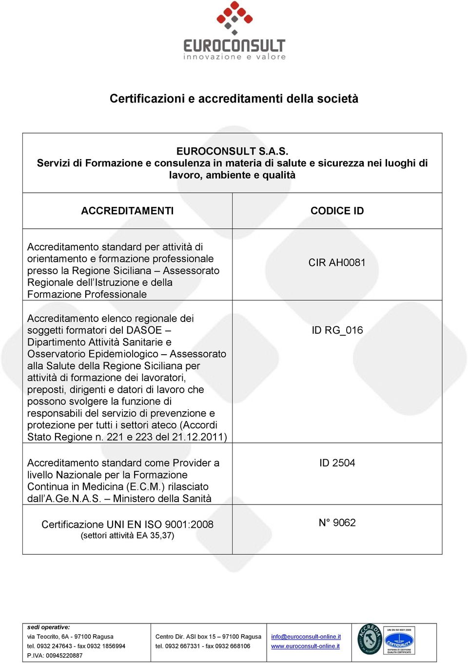 formazione professionale presso la Regione Siciliana Assessorato Regionale dell Istruzione e della Formazione Professionale Accreditamento elenco regionale dei soggetti formatori del DASOE