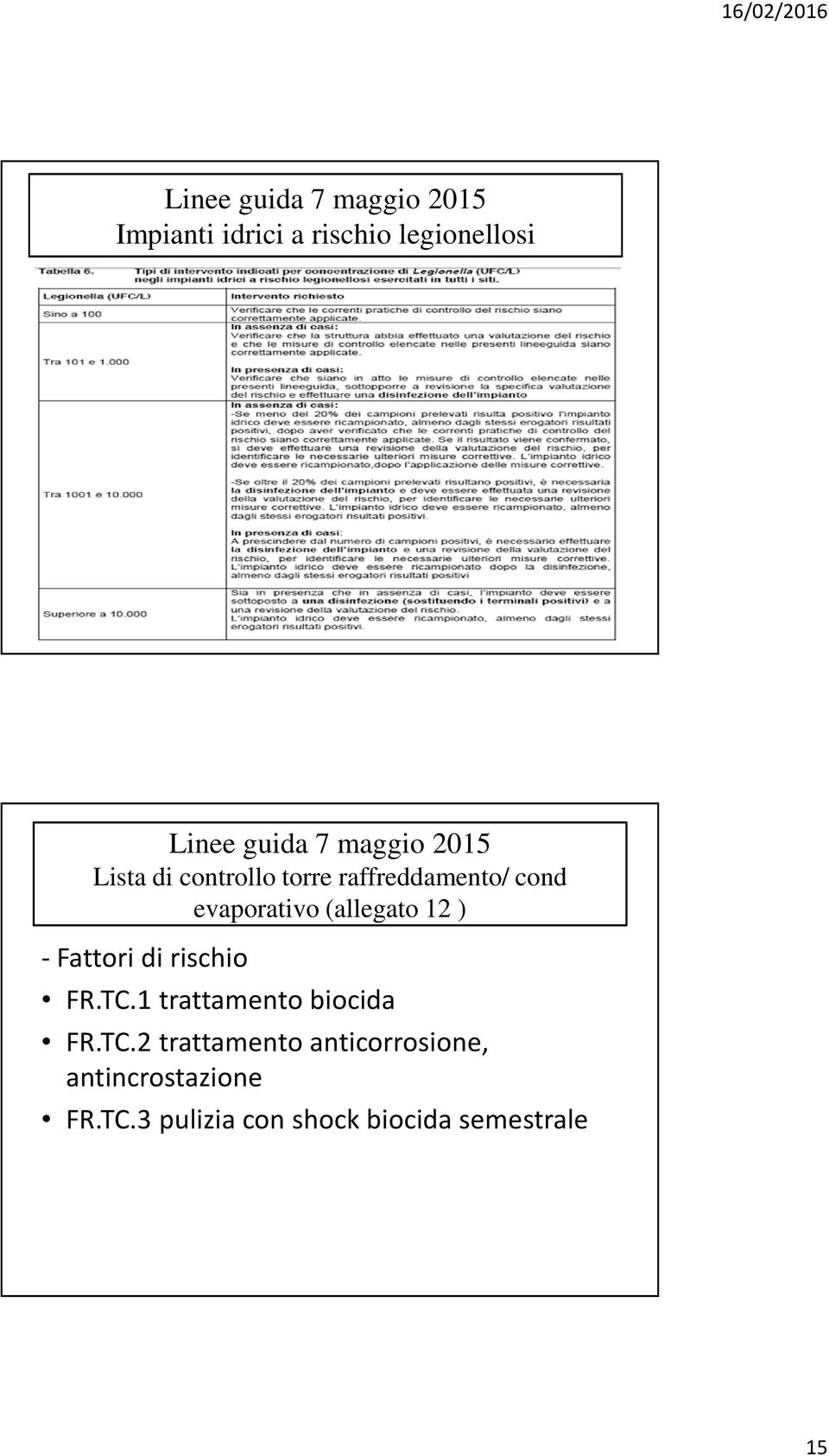 rischio FR.TC.1 trattamento biocida FR.TC.2 trattamento anticorrosione, antincrostazione FR.