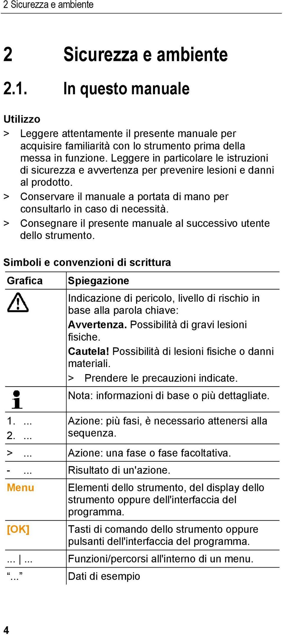 > Consegnare il presente manuale al successivo utente dello strumento. Simboli e convenzioni di scrittura Grafica 1.... 2.