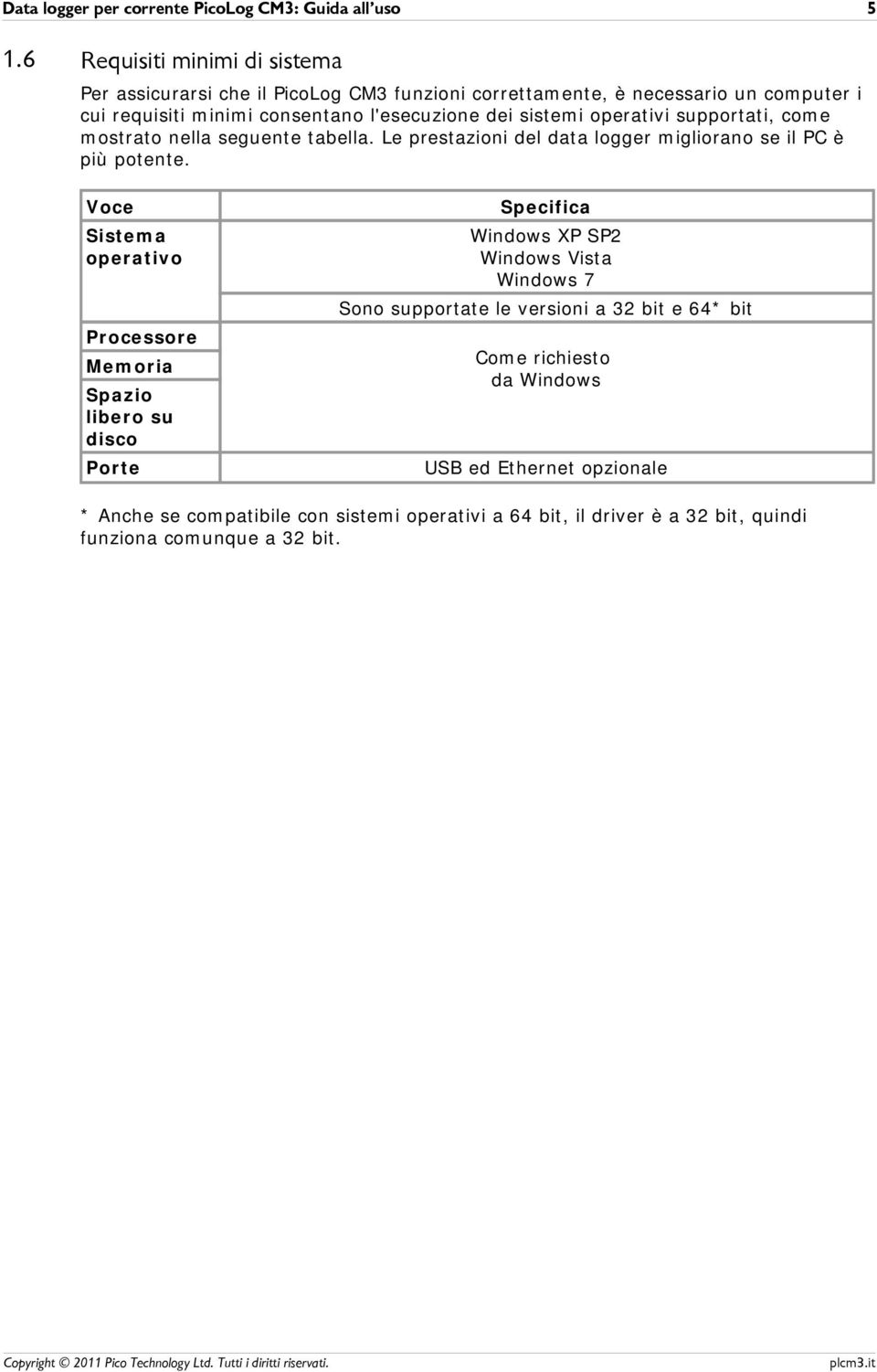 sistemi operativi supportati, come mostrato nella seguente tabella. Le prestazioni del data logger migliorano se il PC è più potente.