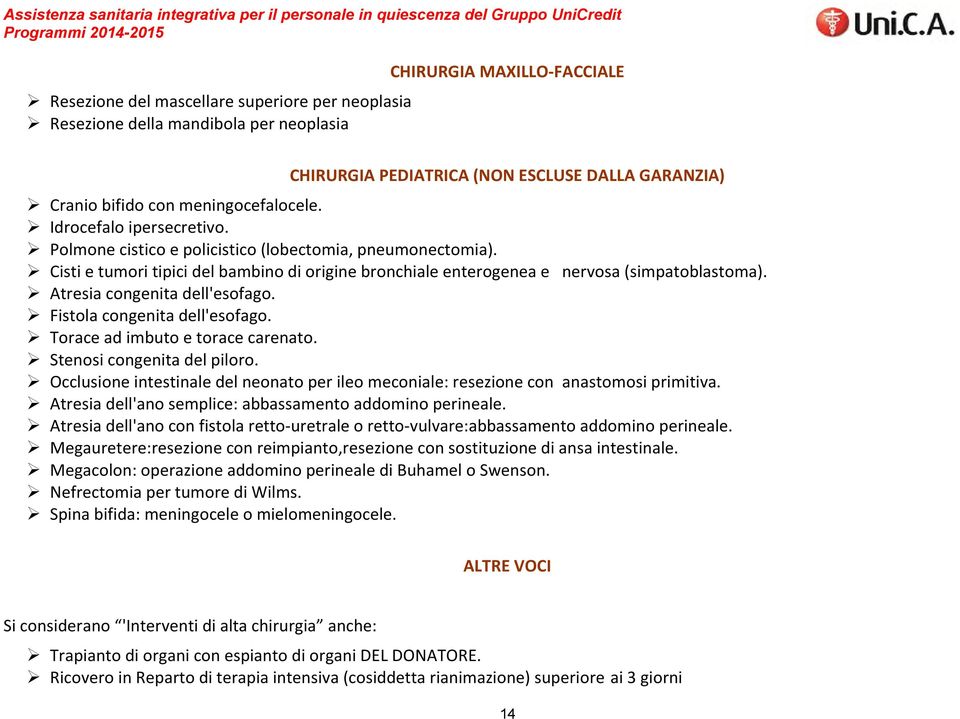 Cisti e tumori tipici del bambino di origine bronchiale enterogenea e nervosa (simpatoblastoma). Atresia congenita dell'esofago. Fistola congenita dell'esofago. Torace ad imbuto e torace carenato.