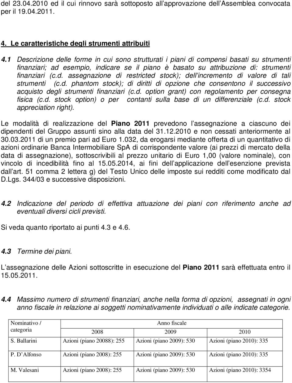 d. phantom stock); di diritti di opzione che consentono il successivo acquisto degli strumenti finanziari (c.d. option grant) con regolamento per consegna fisica (c.d. stock option) o per contanti sulla base di un differenziale (c.