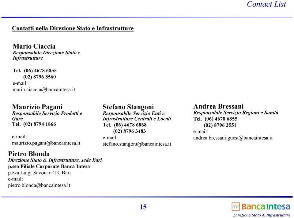 sso Filiale Corporate Banca Intesa p.zza Luigi Savoia n 13, Bari e-mail: pietro.blonda@bancaintesa.