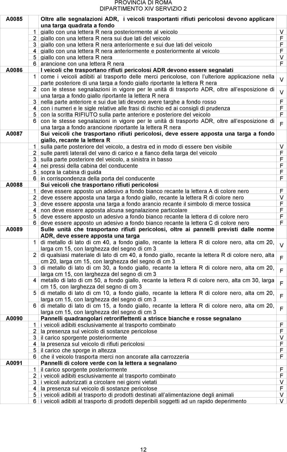 con una lettera R nera anteriormente e posteriormente al veicolo 5 giallo con una lettera R nera 6 arancione con una lettera R nera I veicoli che trasportano rifiuti pericolosi ADR devono essere