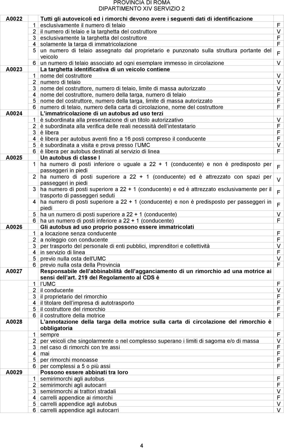 proprietario e punzonato sulla struttura portante del veicolo 6 un numero di telaio associato ad ogni esemplare immesso in circolazione La targhetta identificativa di un veicolo contiene 1 nome del