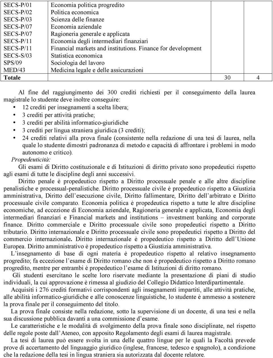 Finance for development Statistica economica Sociologia del lavoro Medicina legale e delle assicurazioni Totale 30 4 Al fine del raggiungimento dei 300 crediti richiesti per il conseguimento della