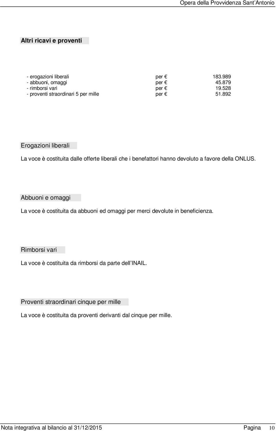 892 Erogazioni liberali La voce è costituita dalle offerte liberali che i benefattori hanno devoluto a favore della ONLUS.