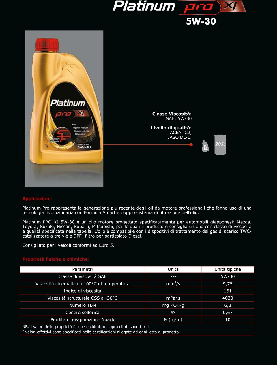consiglia un olio con classe di viscosità e qualità specificata nella tabella.