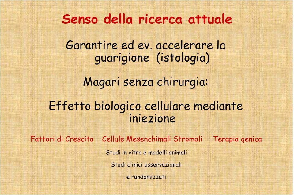 biologico cellulare mediante iniezione Fattori di Crescita Cellule