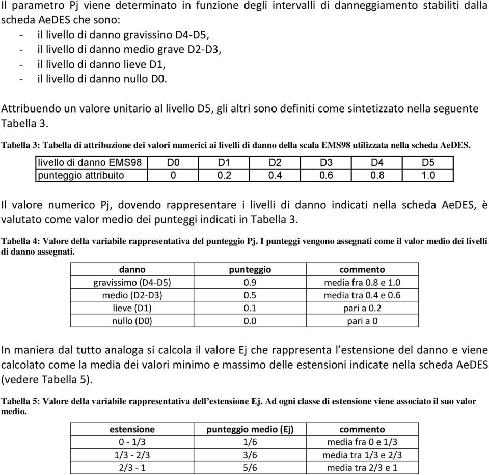 Tabella 3: Tabella di attribuzione dei valori numerici ai livelli di danno della scala EMS98 utilizzata nella scheda AeDES. livello di danno EMS98 D0 D1 D2 D3 D4 D punteggio attribuito 0 0.2 0.4 0.