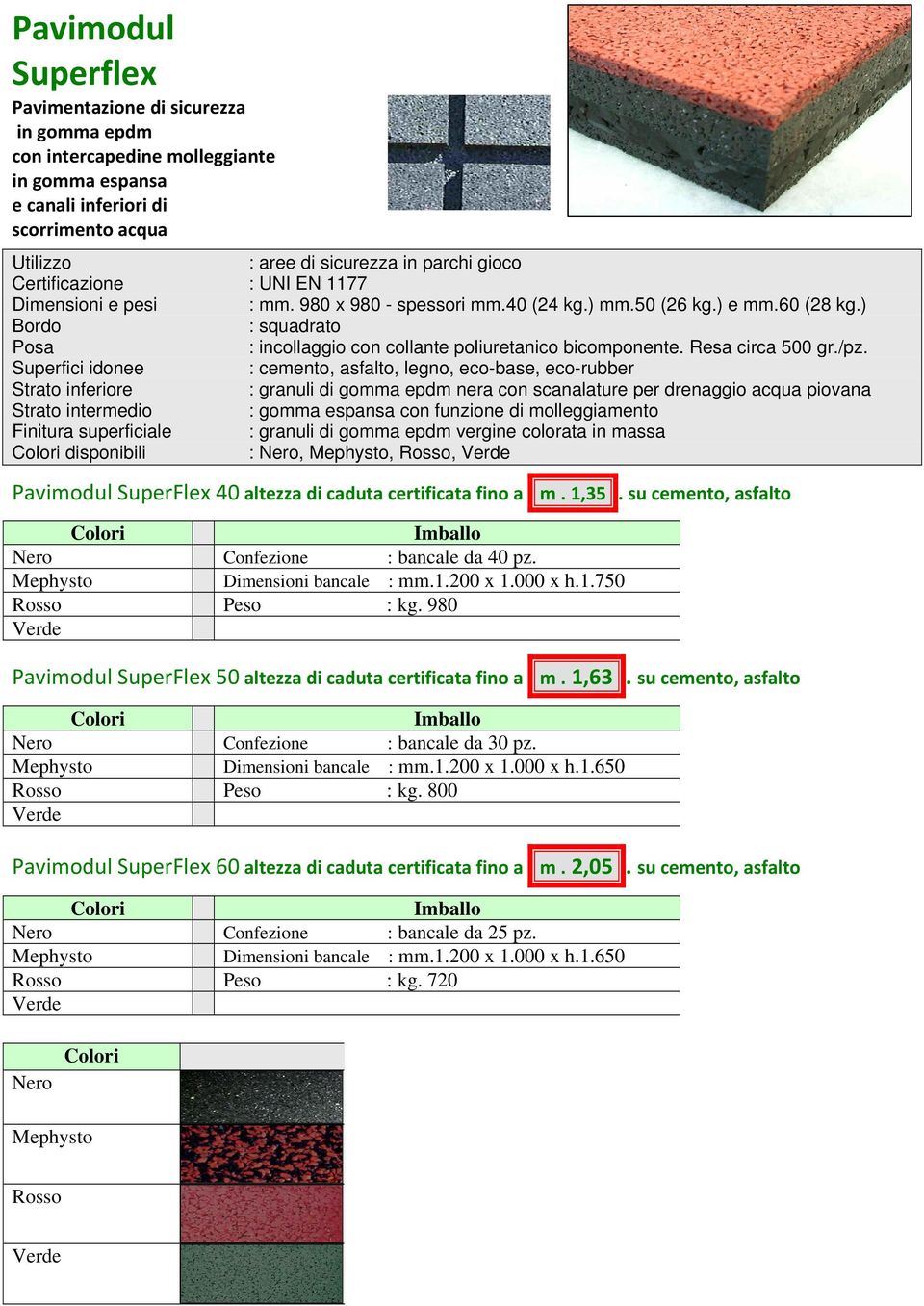 gomma epdm vergine colorata in massa disponibili :,,, +,-. "##%"%"+%"+, -2*,$%"-$+ " Confezione : bancale da 40 pz. Dimensioni bancale :mm.1.200 x 1.000 x h.1.750 Peso : kg.