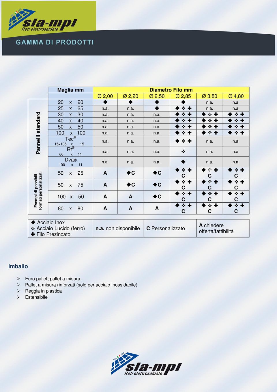 a. non disponibile Personalizzato A chiedere offerta/fattibilità Imballo Euro pallet; pallet a misura, Pallet a misura rinforzati (solo per acciaio