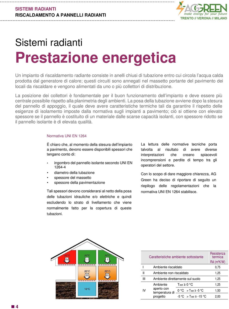 La posizione dei collettori è fondamentale per il buon funzionamento dell impianto e deve essere più centrale possibile rispetto alla planimetria degli ambienti.