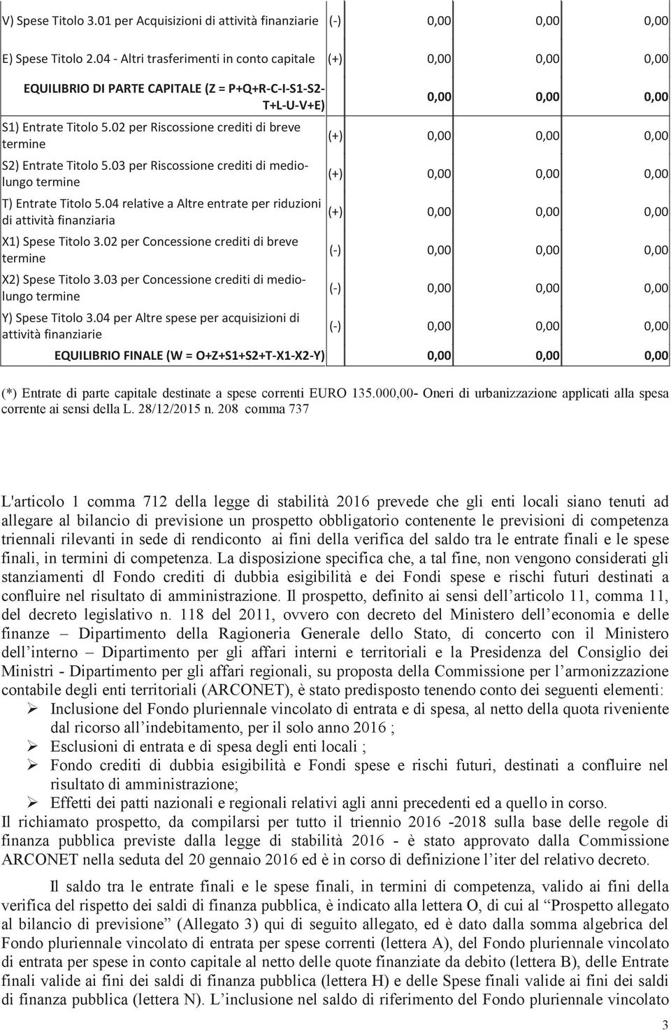 208 comma 737 L'articolo 1 comma 712 della legge di stabilità 2016 prevede che gli enti locali siano tenuti ad allegare al bilancio di previsione un prospetto obbligatorio contenente le previsioni di