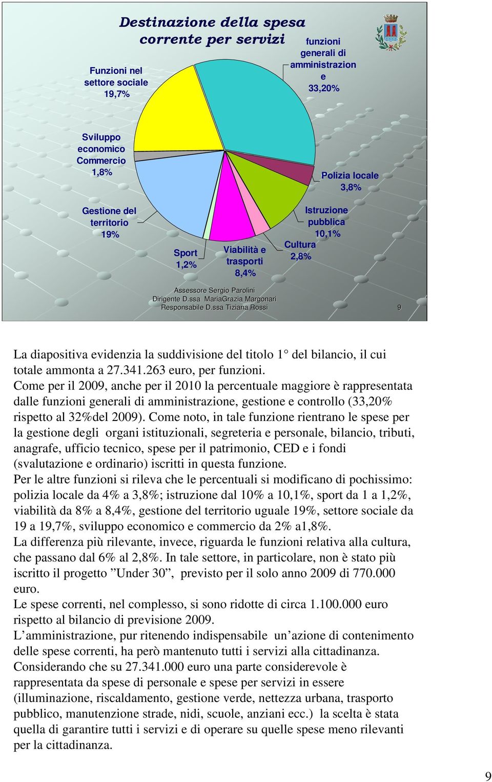 263 euro, per funzioni. Come per il 2009, anche per il 2010 la percentuale maggiore è rappresentata dalle funzioni generali di amministrazione, gestione e controllo (33,20% rispetto al 32%del 2009).